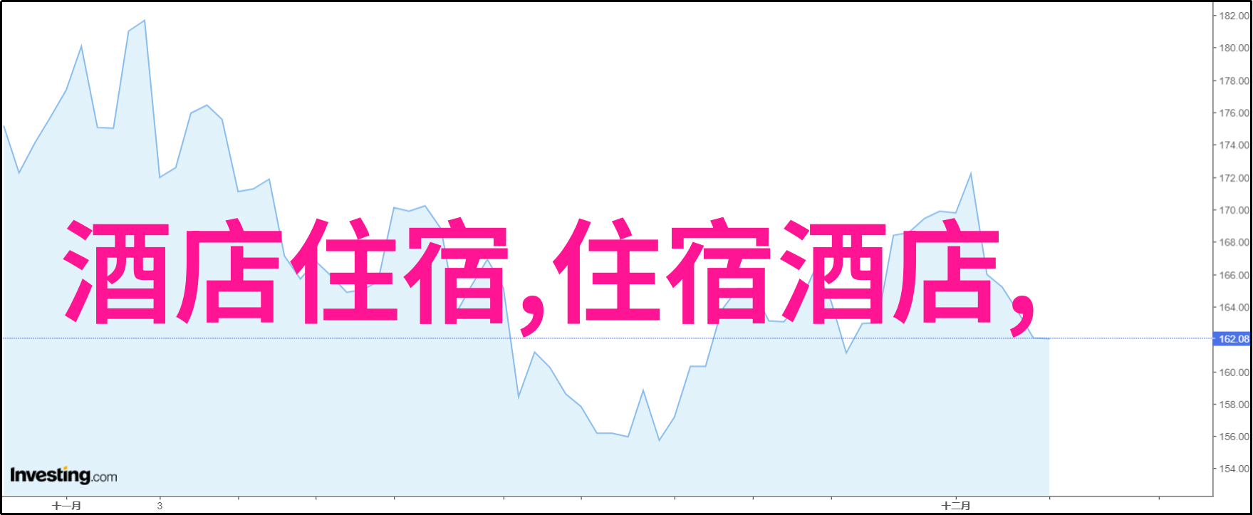 重庆美食盛宴尝遍辣子鸡火锅和果子粉的味道