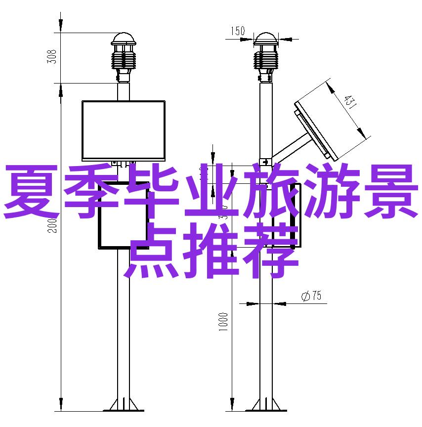 全国旅游最佳路线图亲自去探索这些绝美之地吧