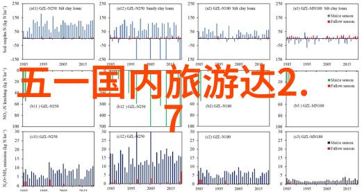 探索区域活动新篇章100个启发灵感的名称