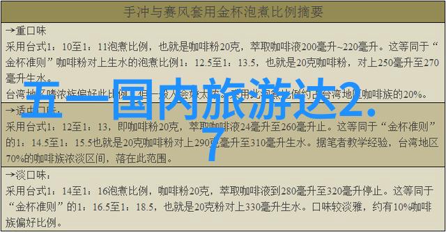 探索未知开启自驾之旅的秘密地图