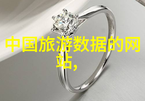 春节假期游玩指南探索中国最美丽的景点
