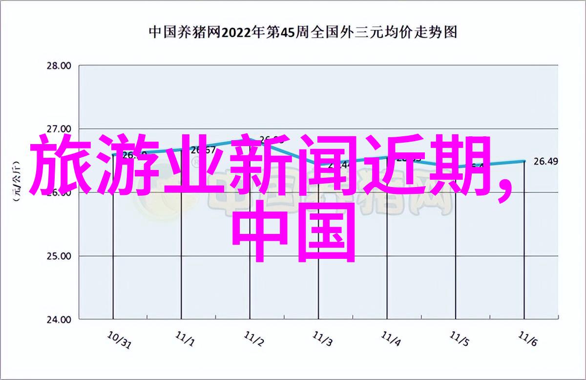 探索便捷如何通过附近酒店住宿查询系统找到理想的夜晚归宿