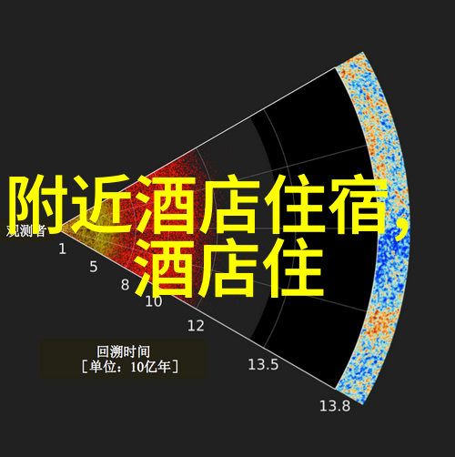 自驾游厦门攻略我的海滩之旅计划