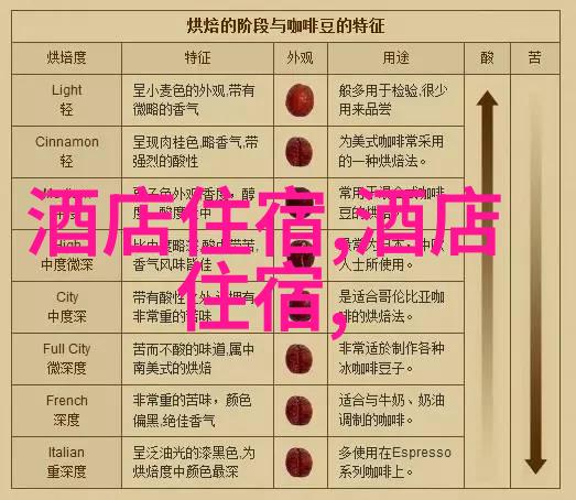 皖南川藏线自驾游最佳路线-探索风情揭秘皖南川藏线的绝佳行车指南