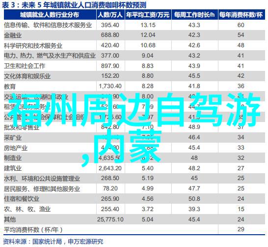 户外生活-追逐风景伸缩拖挂房车的无限可能
