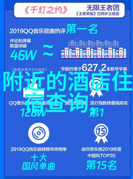 探索世界奇迹城市之冠的旅途