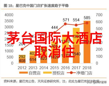 香格里拉旅游攻略探索神秘之都的最佳景点有哪些