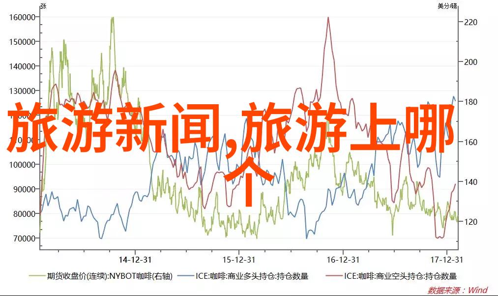 自然风光奇遇如何找到那些隐藏在市区的绿洲