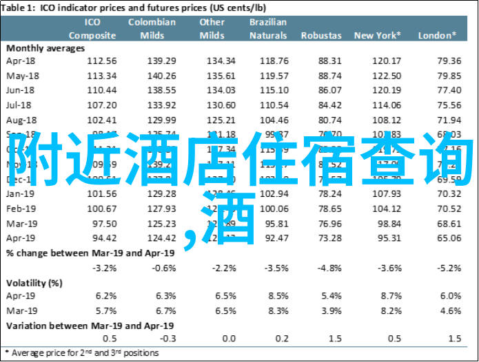 春风得意马蹄疾公孙离的欢迎会