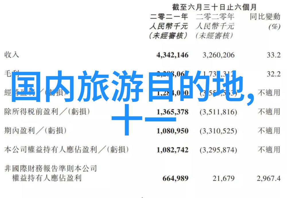 绿色出行智慧游览12301平台的创新之举