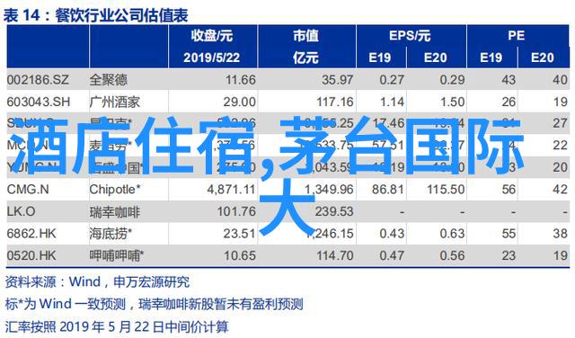 中国旅游必游景点探索故宫的深度文化之旅