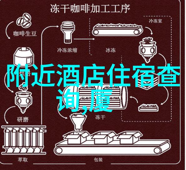秘密的世界寻找那片出国游玩又不挤的地方