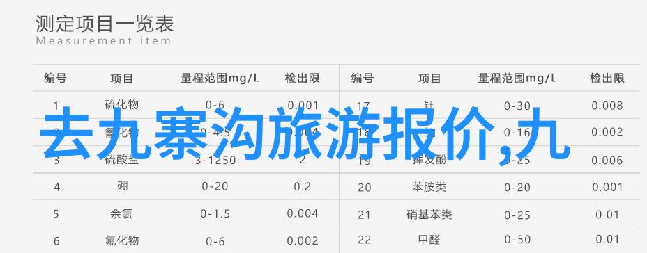 自驾游俱乐部探险自驾旅行户外冒险汽车爱好者社群