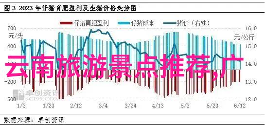 西安吃货必去地咸菜香辣味蕾大逃亡