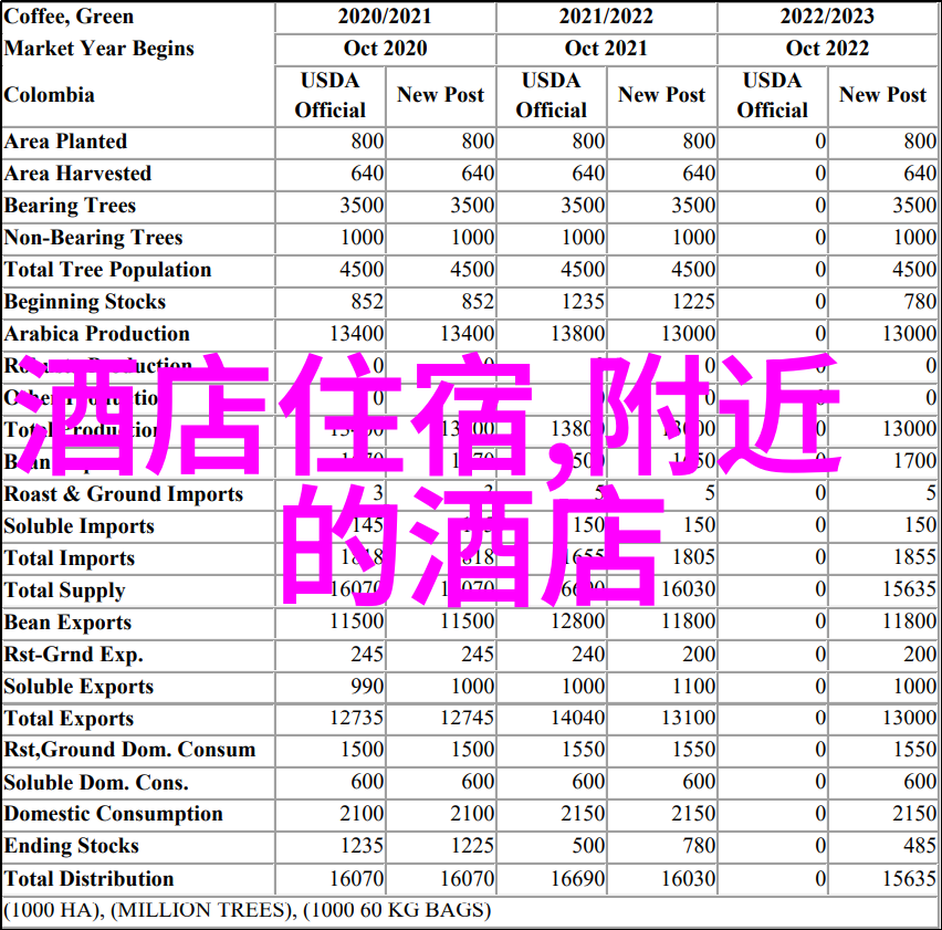 广东美丽篇章揭秘珠三角南山风光与海上世界的旅游秘密