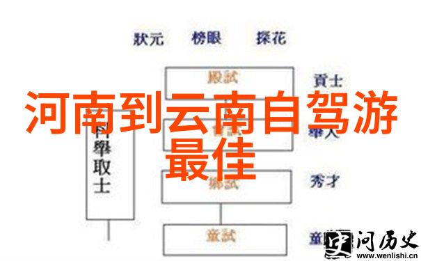 翱翔梦境之旅三日游灵动篇章
