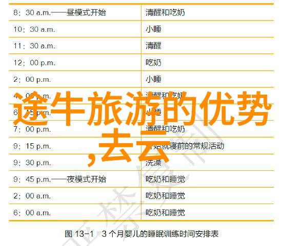 六月出国旅游去哪里好我要去哪儿夏日出行的热门目的地
