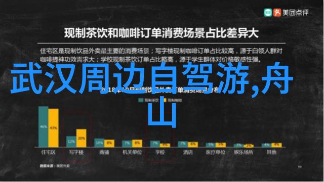 豫都风情郑州周边自驾游探秘