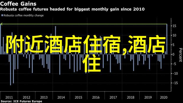 旅游攻略自助游2日我去这儿你也来