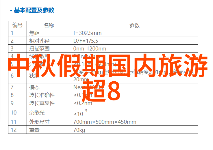 北欧冰岛自然奇观火山喷泉和北极光下的冒险