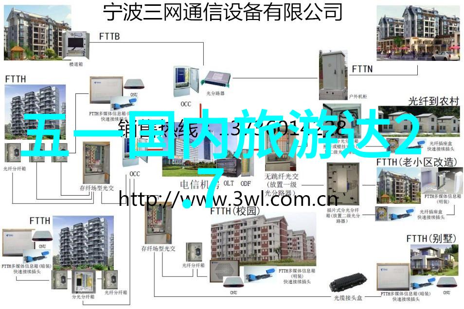 上海自驾游 - 探索浦江的秘密上海自驾游必去景点