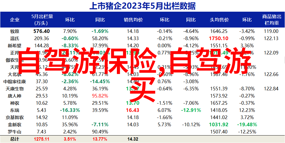 四川旅游攻略来吧探索这片神秘而美丽的土地
