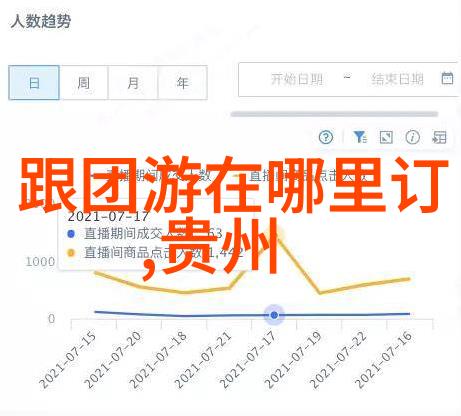 探索未知全球奇迹旅途的启航地