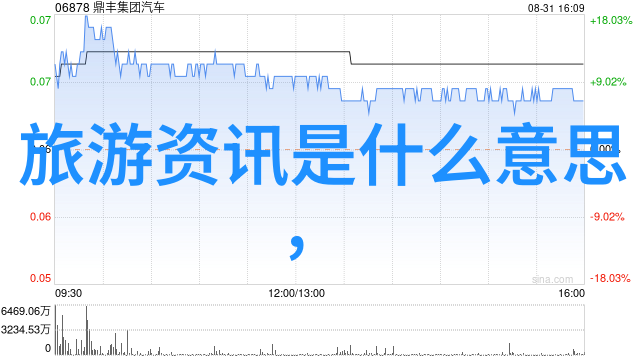 穿越时空的笔触游记中的过渡句及其在作文中的应用探究
