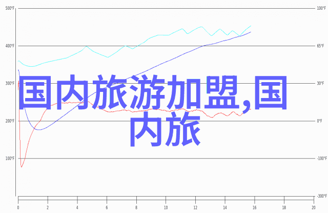 北京豪门秘密宴顶级私家菜馆的隐秘世界
