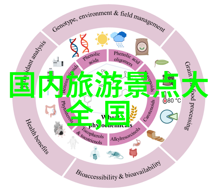 国内旅游探索国土美精选中国十大必游景区