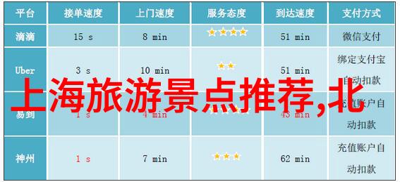 国庆出行大爆发4.22亿人次齐聚一堂笑声与旅行相伴