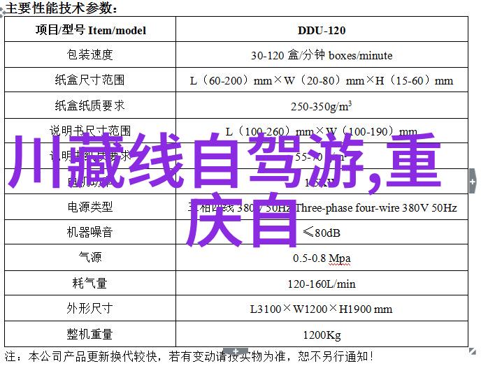 有没有一种方法可以让自由行更加环保和可持续性
