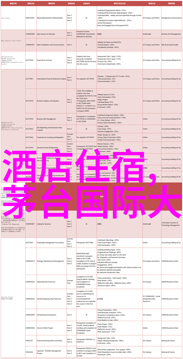 延吉美食探秘我在延吉这100种必吃美食你绝对不能错过