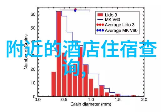 游记优秀作文800字探秘2017束河古镇