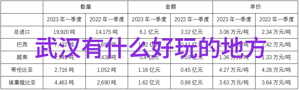 中国东方航空logo之雁荡山旅游攻略隐秘与显赫的对偶