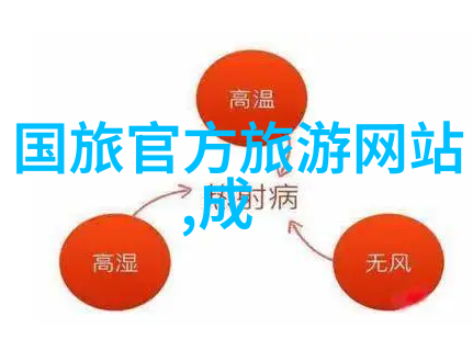 危险旅行-勇者探秘去旅游等于送命的国家