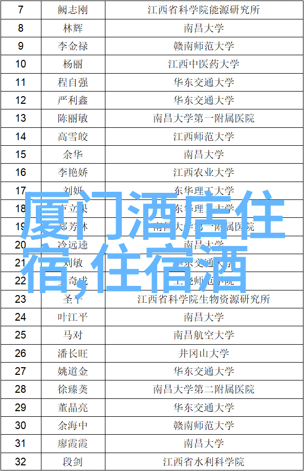 横扫戈壁风沙的征途内蒙古自驾游记