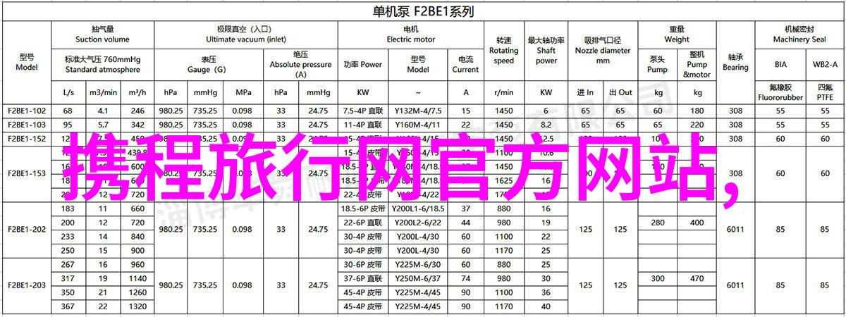 快速旅行的新方式一小时内骑行20公里的可行性探究