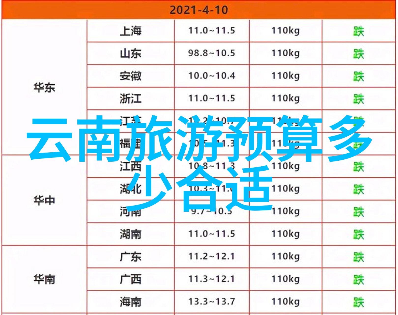 西藏自驾游-探秘藏区神秘之旅穿越高原的诗篇与挑战