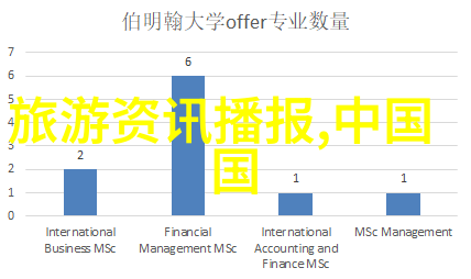 春日游人聚焦新开启的翠峦水系探索之旅