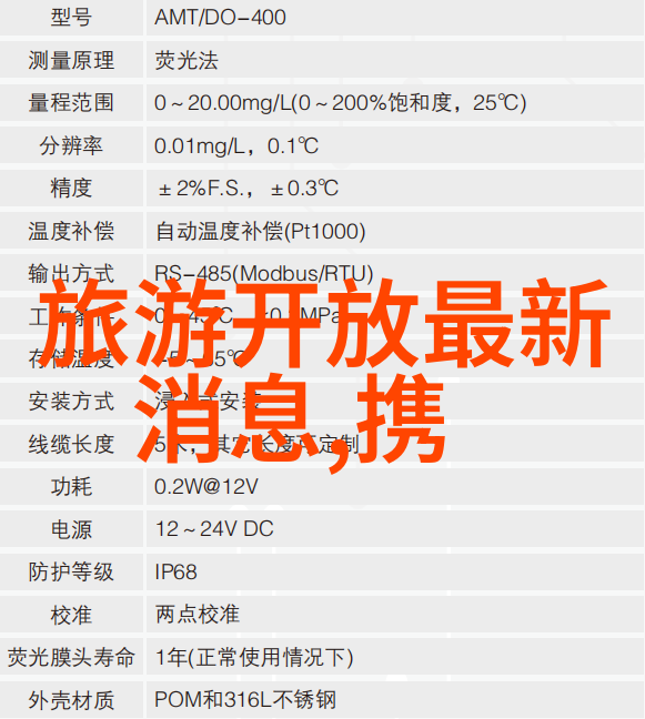 自我提升与挑战普通人能否在短时间内达到每日200公里的骑行里程