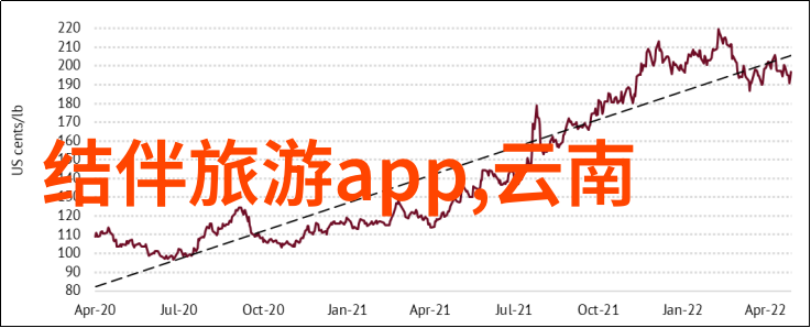 珠海这块地海边风景阳光灿烂还有啥不行来聊聊这里的好玩地方吧