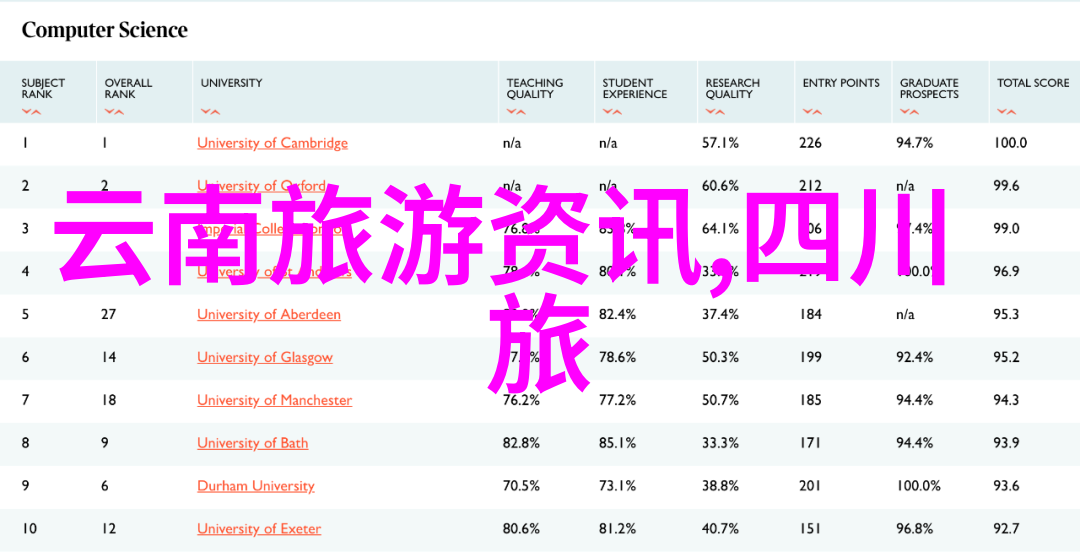 北京牛街的小吃是如何影响了当地饮食文化的