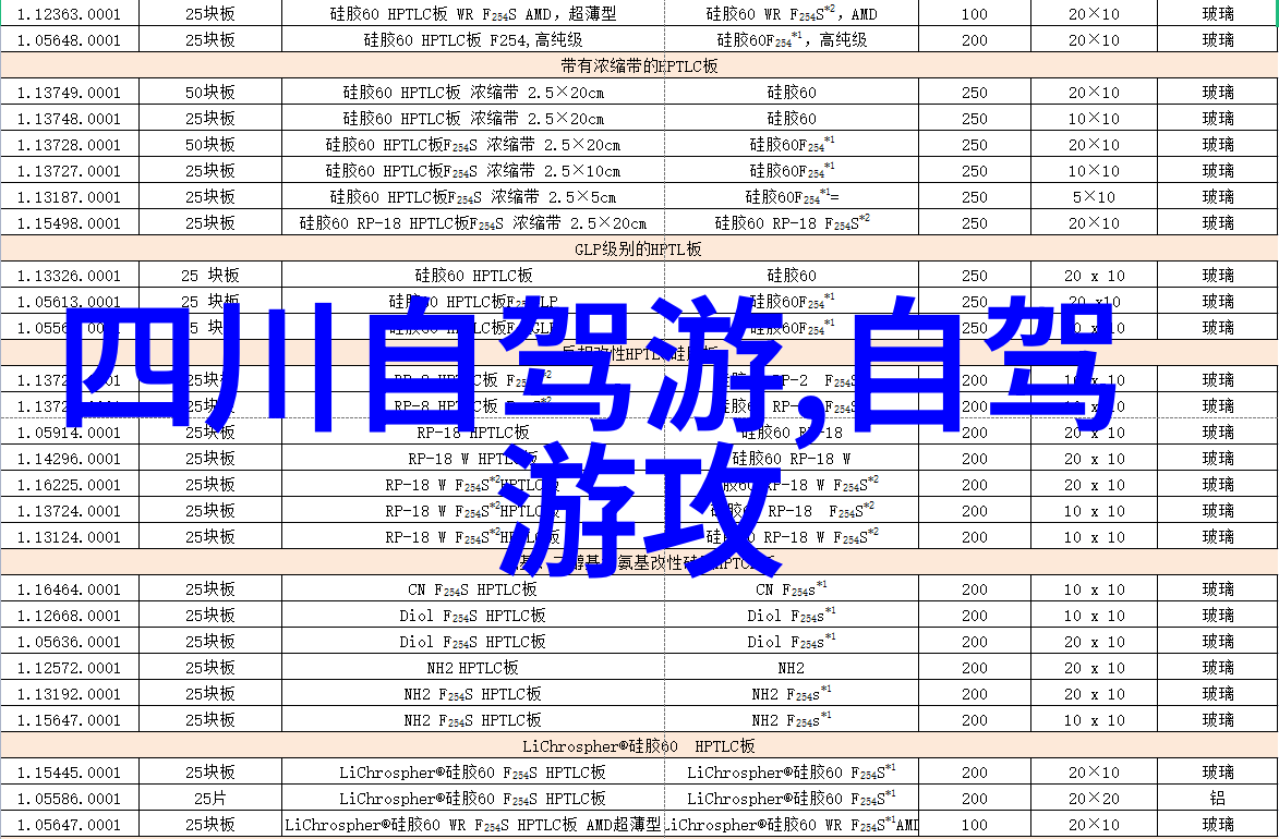 在哪里能找到地球上的最美丽和最神秘的地质奇观