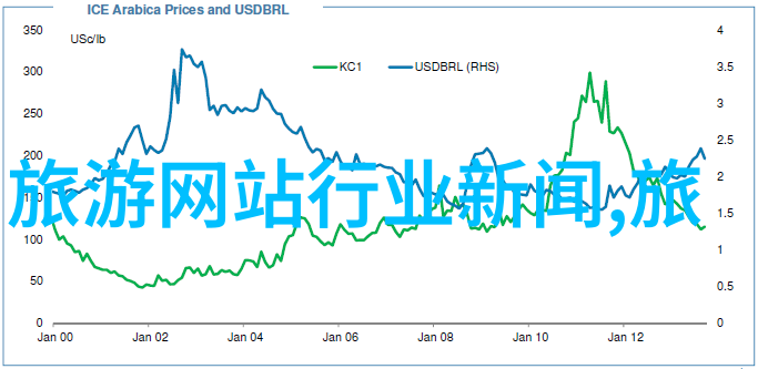 名胜古迹介绍-探秘中华历史的瑰宝一览中国古代文化遗产的辉煌