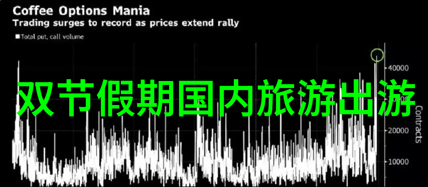 探秘梵净山一本不一样的自驾游攻略指南