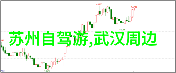 探索龙的涂上海周边自驾游之旅