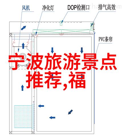 2天旅游最适合的城市探索那些周末小长假必去的地方