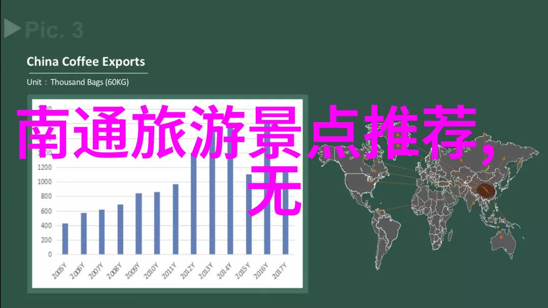 探秘全球美景创意旅游攻略网站的奇妙旅程