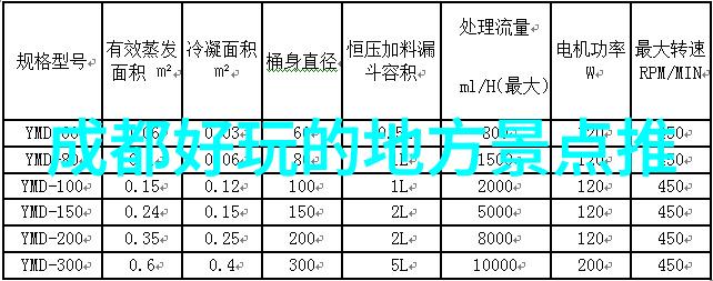 雁荡山旅游攻略探索浙江的美丽山水